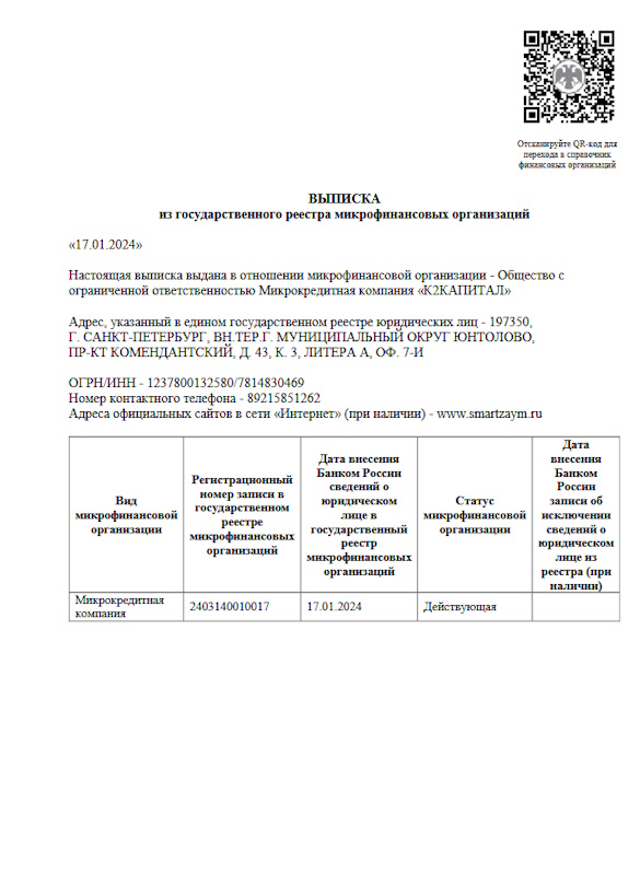 Лицензия МФО